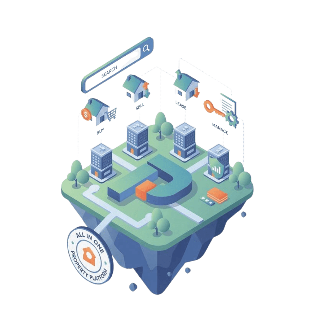 ai-driven property management software