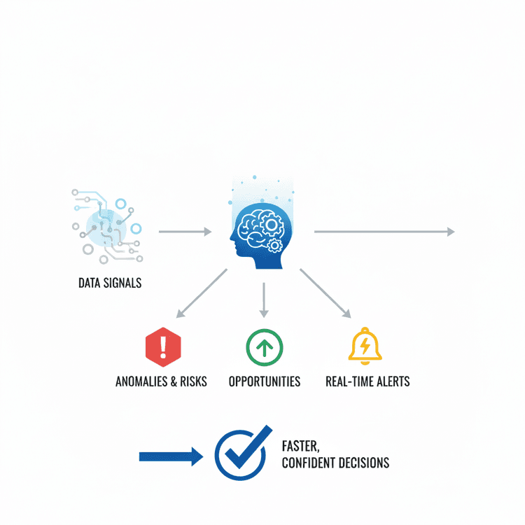 intelligent workflow automation