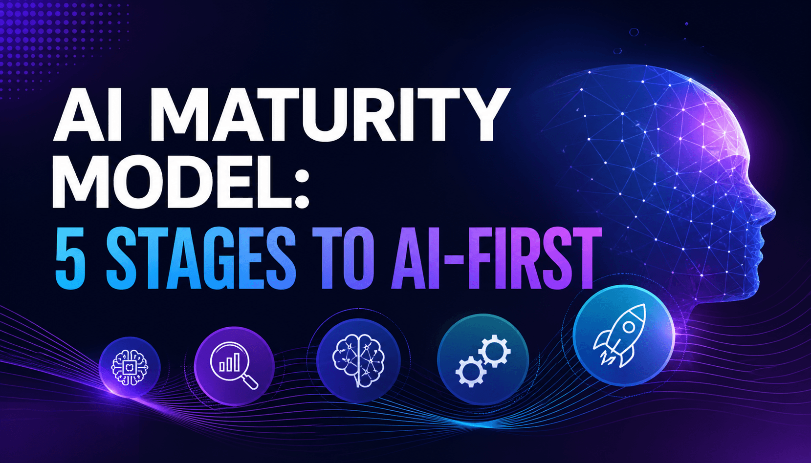 AI Maturity Model: 5 Stages to AI-First