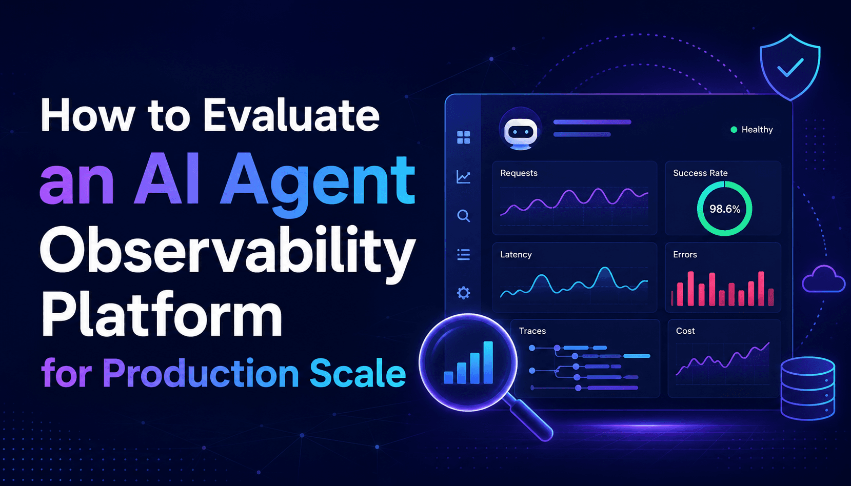 ai agent observability
