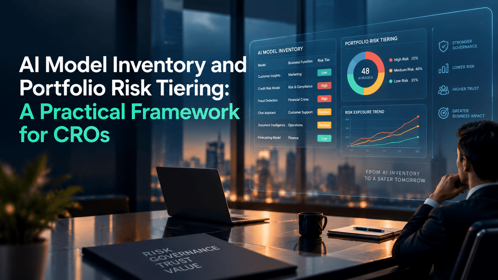 AI Model Inventory and Portfolio Risk Tiering: A Practical Framework for CROs