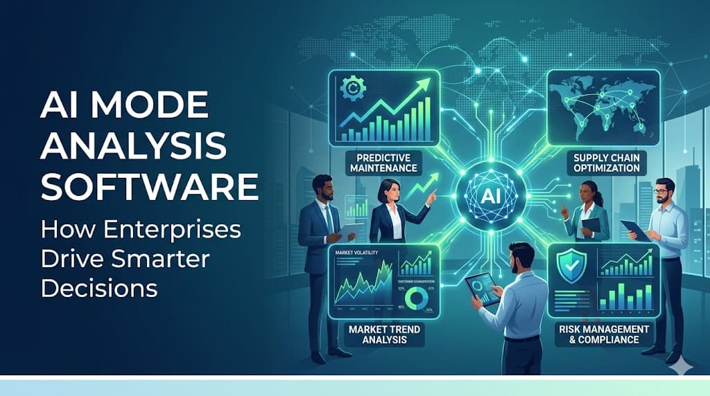 AI Mode Analysis Software for b2b