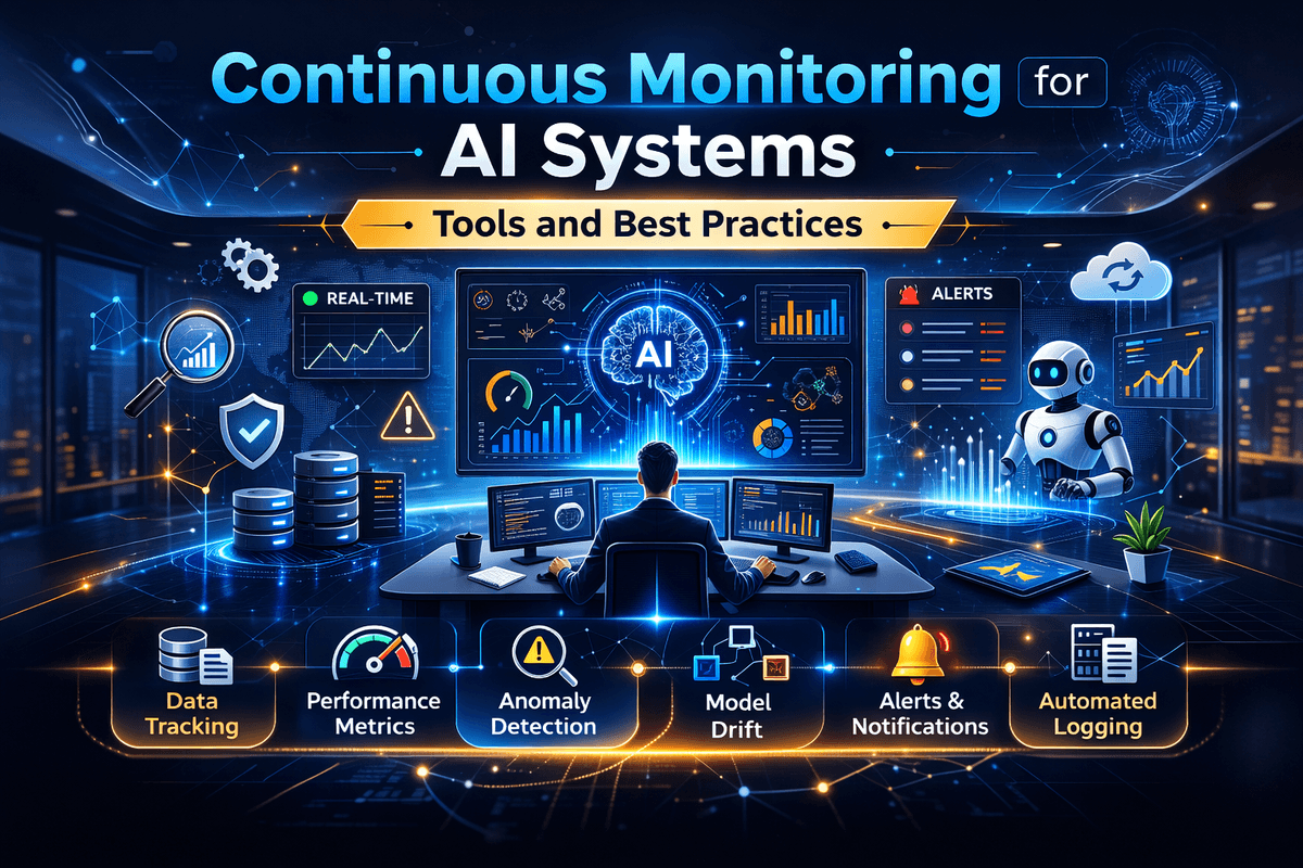 Computer Ai Performance Monitor Do AI Continuous Monitoring Tools Secure Your ML Governance?